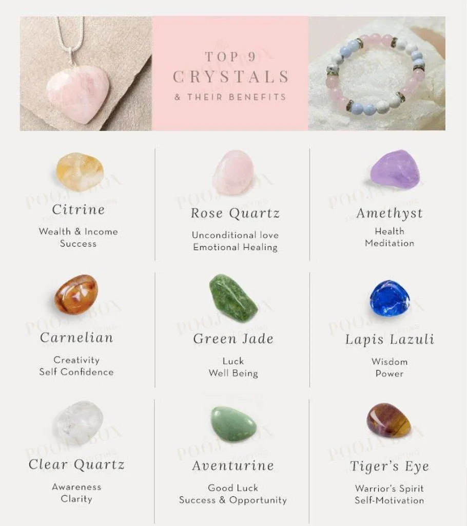 Anger Management Crystal Healing Tumble Stone Set